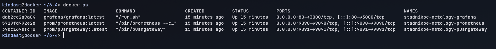 docker ps